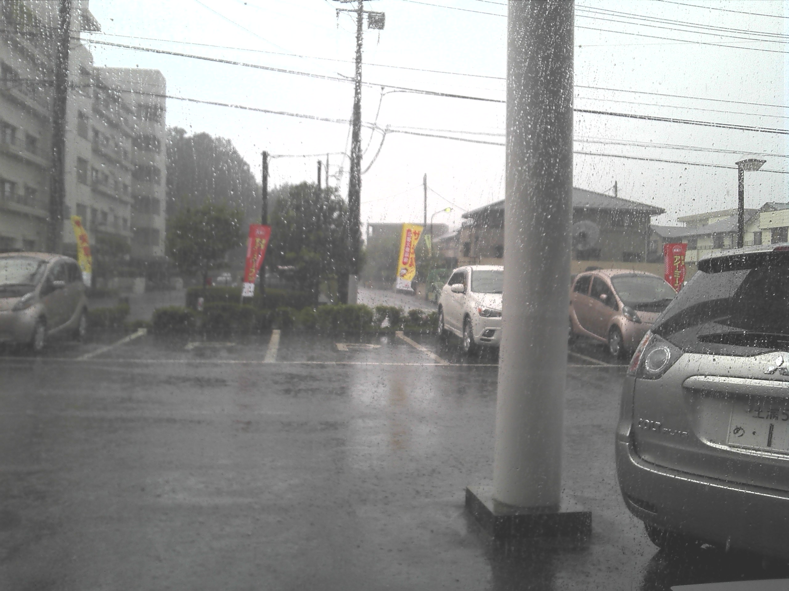 Weather in Tsukuba